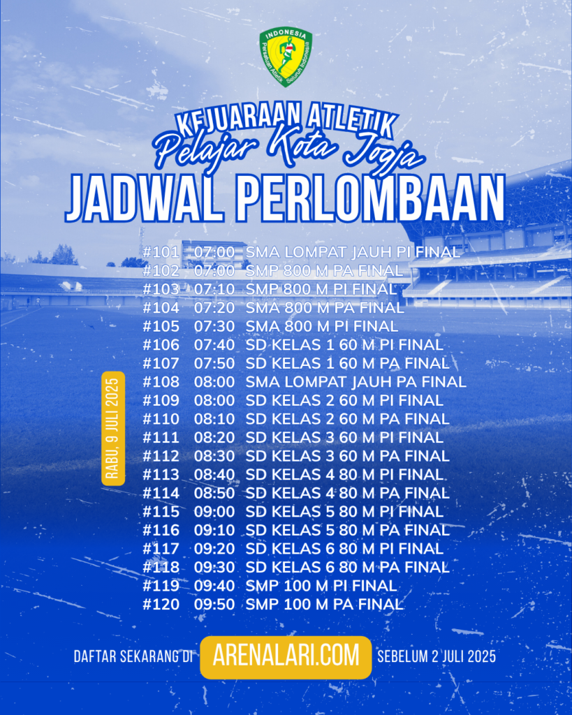 Jadwal Kejuaraan Atletik Pelajar Kota Yogyakarta 2025